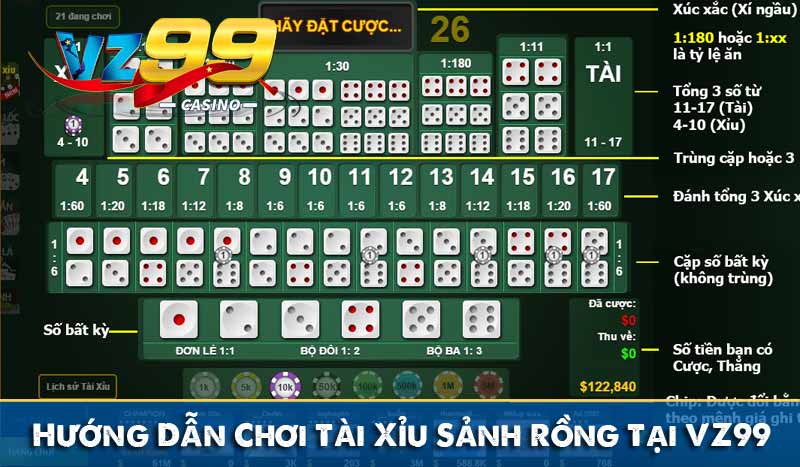 Hướng Dẫn Chơi Tài Xỉu Sảnh Rồng Tại VZ99