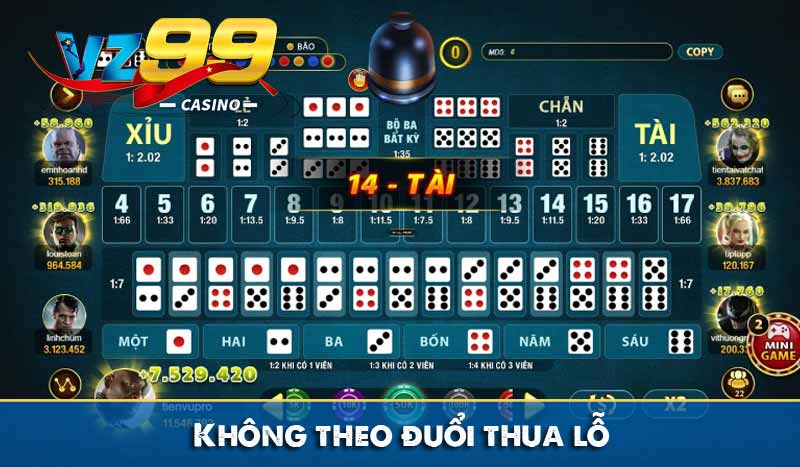 Không theo đuổi thua lỗ