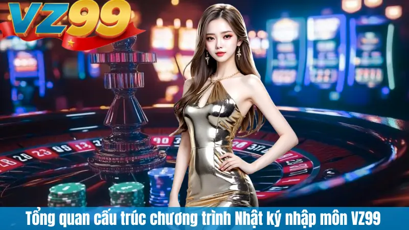 Tổng quan cấu trúc chương trình Nhật ký nhập môn VZ99