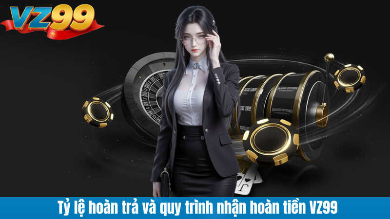 Tỷ lệ hoàn trả và quy trình nhận hoàn tiền VZ99